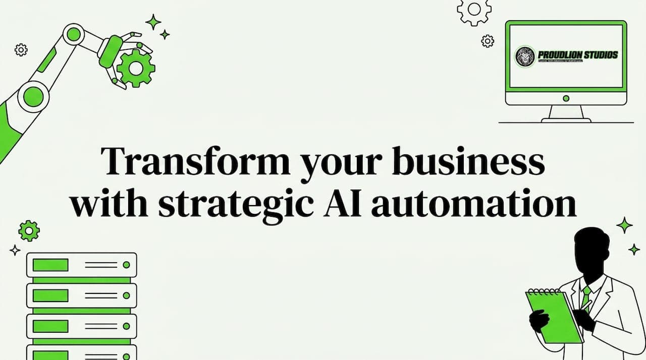 Transform your business with strategic AI automation